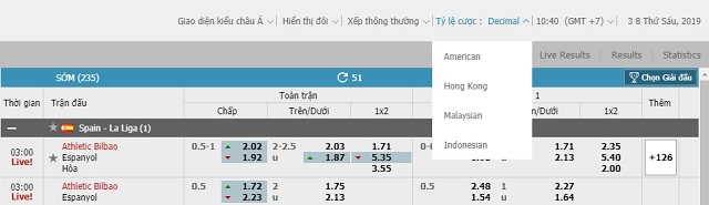 Odds Indo cũng có thể là số âm hoặc số dương